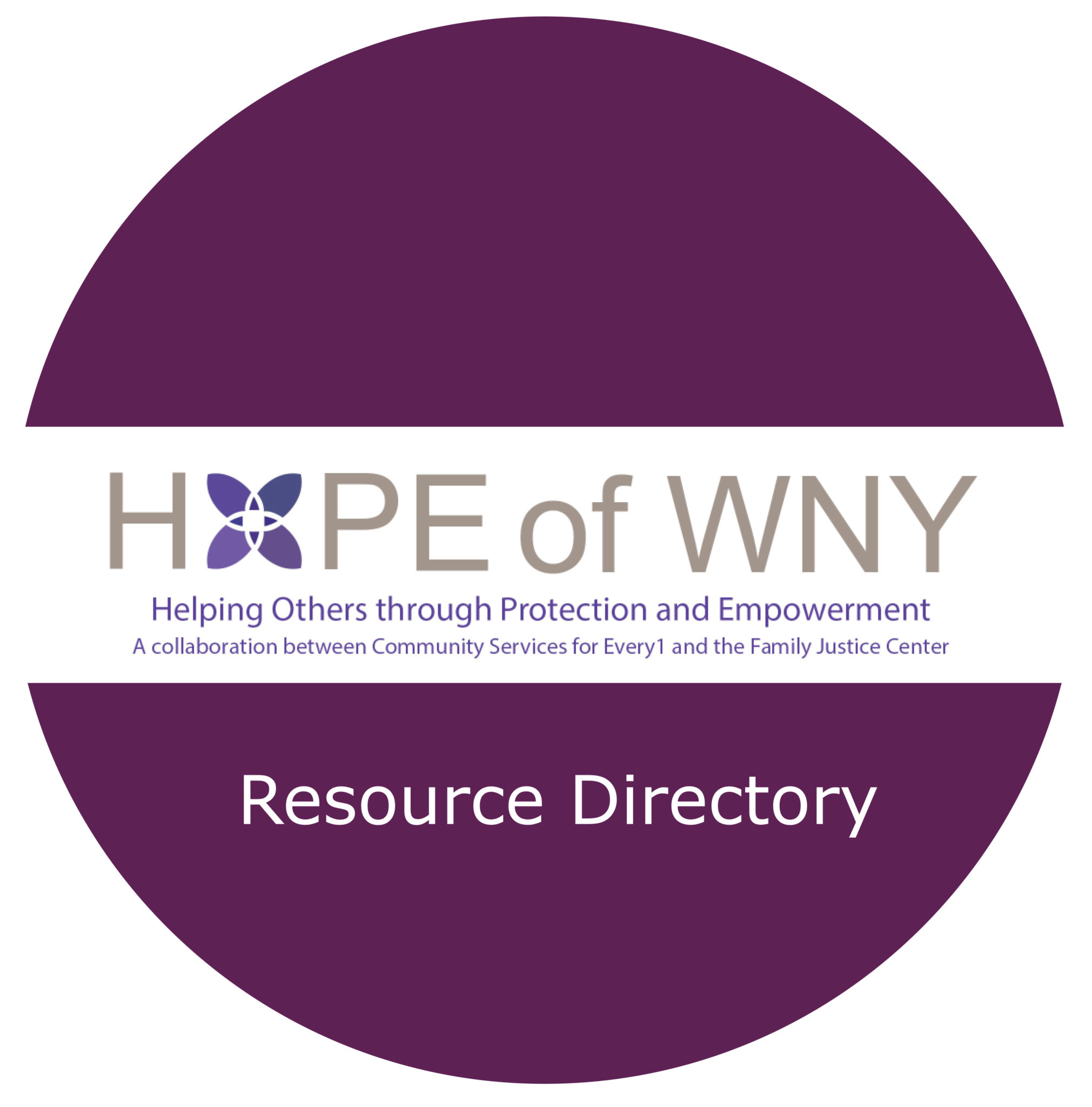Resource Directory